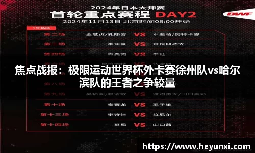 焦点战报：极限运动世界杯外卡赛徐州队vs哈尔滨队的王者之争较量