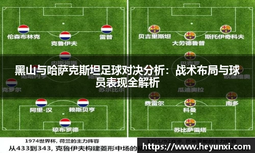 黑山与哈萨克斯坦足球对决分析：战术布局与球员表现全解析